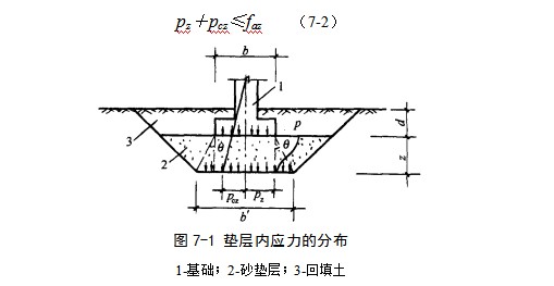 巴东地基处理