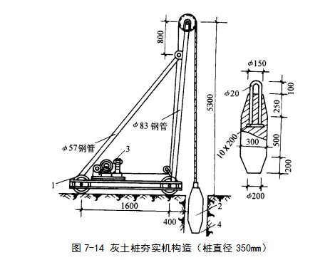 巴东挤密桩地基